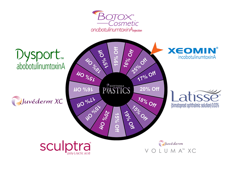 Plastic Surgery Specials Robert Bonillas, MD